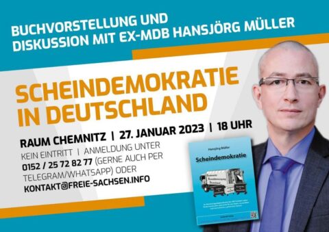 Hansjörg Müller AfD MdB